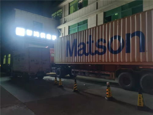 義烏到美國國際物流 國際物流專線 智鴻供應(yīng)鏈實(shí)力商家