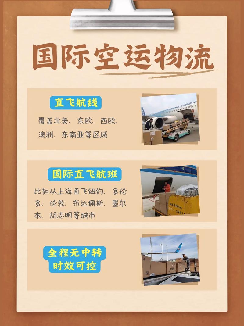 空運(yùn)國(guó)際物流專線 連接中國(guó)與俄羅斯、新加坡、馬來西亞及曼谷的高效解決方案